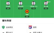 圣埃蒂安球员获得外界认可，展现出色表现的简单介绍